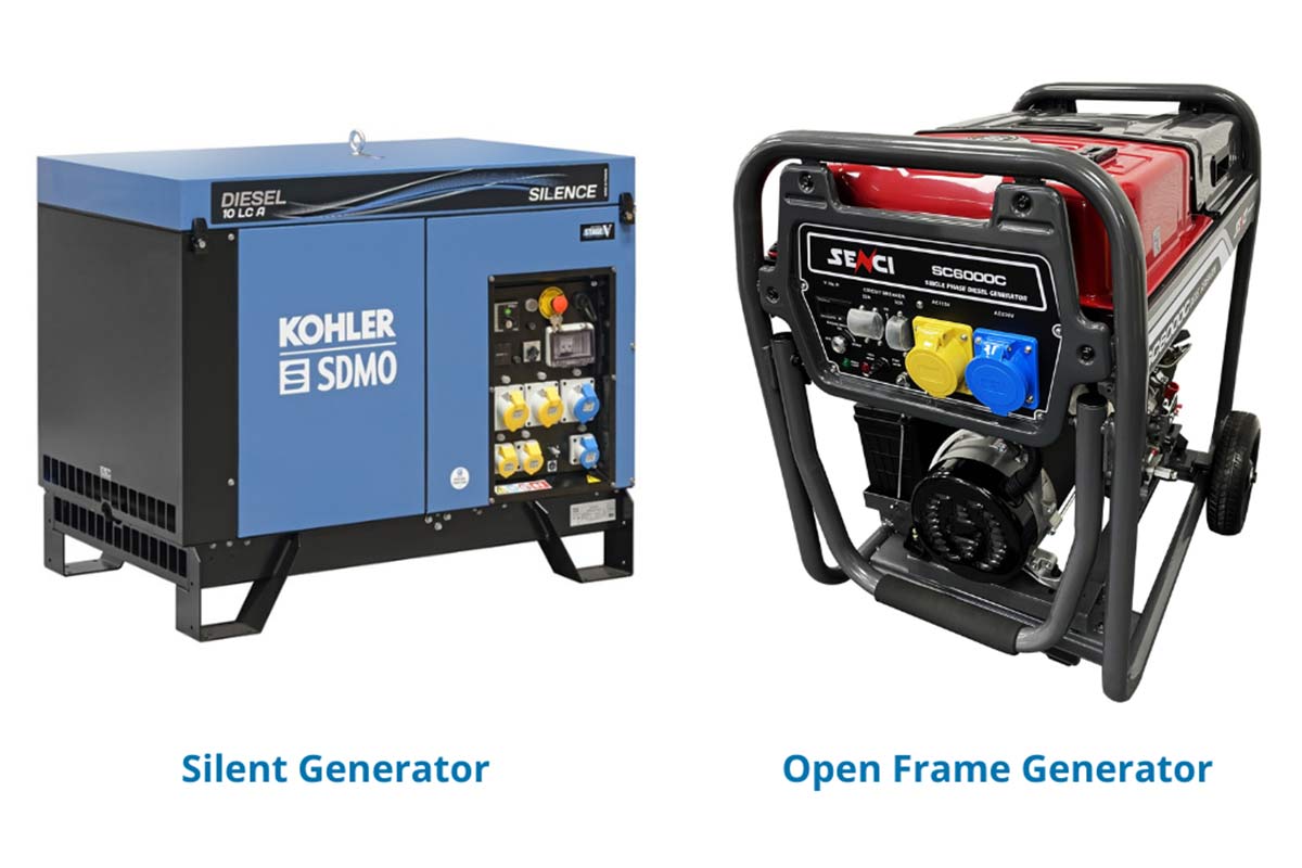 Silent vs Open Generator Sets in Kuwait - DME Generators